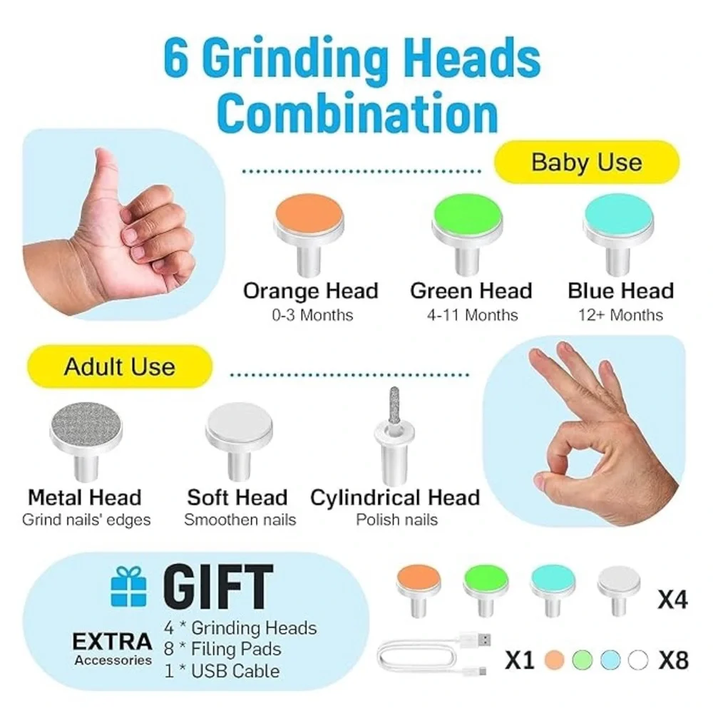 New Electric Rechargeable Baby Nail Trimmer Safe for Newborn